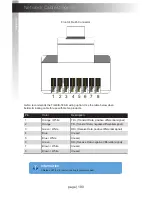 Preview for 192 page of Gefen 4K ULTRAHD EXT-UHD-88 User Manual