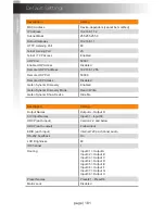 Preview for 193 page of Gefen 4K ULTRAHD EXT-UHD-88 User Manual
