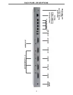 Preview for 6 page of Gefen 4x1 DVIKVM Switcher series User Manual