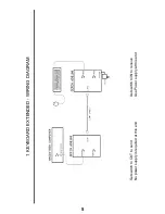 Предварительный просмотр 9 страницы Gefen ADB-100 User Manual