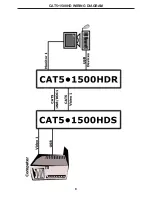 Предварительный просмотр 13 страницы Gefen CAT5-1500HD User Manual