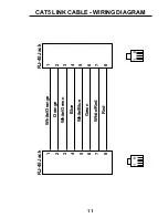 Preview for 15 page of Gefen CAT5-5000 User Manual