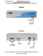 Предварительный просмотр 6 страницы Gefen DVI 1500 User Manual