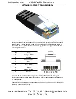 Предварительный просмотр 9 страницы Gefen DVI 1500 User Manual