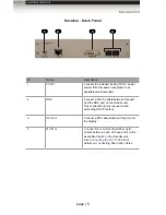 Предварительный просмотр 15 страницы Gefen DVI-1500HD User Manual