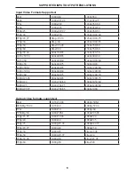 Предварительный просмотр 9 страницы Gefen DVI-2-HDSDIS User Manual