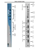 Предварительный просмотр 6 страницы Gefen DVI-441DLS User Manual