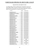 Предварительный просмотр 14 страницы Gefen EXT-3GSDI-2-HDMI1.3S User Manual