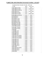 Предварительный просмотр 15 страницы Gefen EXT-3GSDI-2-HDMI1.3S User Manual