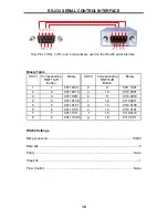 Preview for 21 page of Gefen EXT-COMPAUD-CAT5-444 User Manual