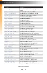 Preview for 116 page of Gefen EXT-CU-LAN User Manual