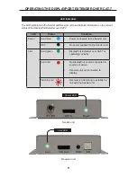 Предварительный просмотр 13 страницы Gefen EXT-DP-CAT7 User Manual