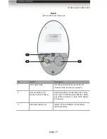 Preview for 15 page of Gefen EXT-DPKVM-441 User Manual