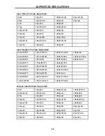 Preview for 17 page of Gefen EXT-DVI-2-HDSDISP User Manual