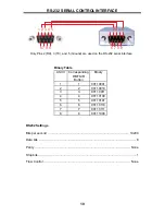 Preview for 13 page of Gefen EXT-DVI-841DL User Manual