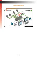 Preview for 19 page of Gefen EXT-DVIK-MV-41 User Manual