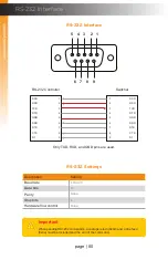 Preview for 90 page of Gefen EXT-DVIK-MV-41 User Manual