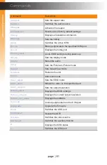 Preview for 91 page of Gefen EXT-DVIK-MV-41 User Manual