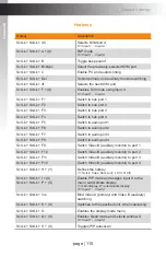 Preview for 125 page of Gefen EXT-DVIK-MV-41 User Manual