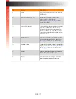 Preview for 13 page of Gefen EXT-DVIK-MV-441 User Manual