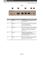 Предварительный просмотр 16 страницы Gefen EXT-DVIKVM-LAN User Manual