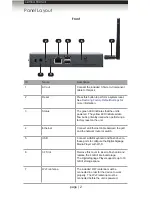 Предварительный просмотр 12 страницы Gefen EXT-HD-DSWFN User Manual