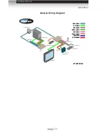 Предварительный просмотр 21 страницы Gefen EXT-HDKVM-LAN User Manual