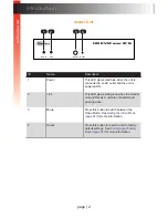 Preview for 14 page of Gefen EXT-HDKVM-LANRX User Manual