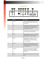 Preview for 16 page of Gefen EXT-HDKVM-LANRX User Manual