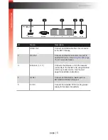 Preview for 17 page of Gefen EXT-HDKVM-LANRX User Manual