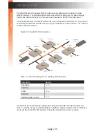 Preview for 47 page of Gefen EXT-HDKVM-LANRX User Manual