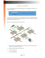 Preview for 51 page of Gefen EXT-HDKVM-LANRX User Manual