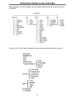 Preview for 8 page of Gefen EXT-HDMATE-S User Manual