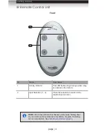 Предварительный просмотр 14 страницы Gefen EXT-HDMI1.3-442 User Manual