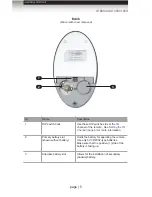 Предварительный просмотр 15 страницы Gefen EXT-HDMI1.3-442 User Manual