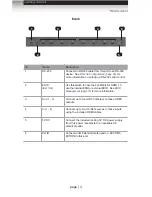 Предварительный просмотр 13 страницы Gefen EXT-HDMI1.3-444 User Manual