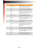 Preview for 13 page of Gefen EXT-HDVGA-3G-SC User Manual