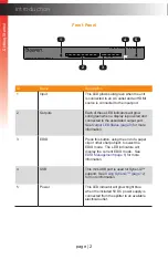 Preview for 12 page of Gefen EXT-UHD600-18 User Manual