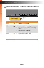 Preview for 19 page of Gefen EXT-UHD600-18 User Manual