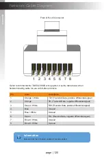 Предварительный просмотр 130 страницы Gefen EXT-UHD600-41 User Manual