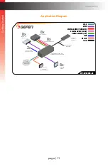 Предварительный просмотр 23 страницы Gefen EXT-UHD600A-88 User Manual