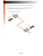 Preview for 30 page of Gefen EXT-UHDA-HBT2 User Manual