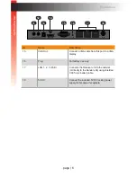 Предварительный просмотр 18 страницы Gefen EXT-UHDV-KA-LANS-RX User Manual