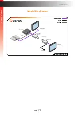 Preview for 20 page of Gefen EXT-WHD-1080P-LR User Manual