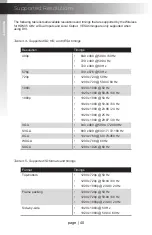 Preview for 50 page of Gefen EXT-WHD-1080P-LR User Manual