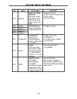 Предварительный просмотр 13 страницы Gefen GEFENTV-SIGGEN User Manual