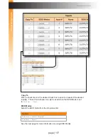 Preview for 129 page of Gefen GTB-HD4K2K-848-BLK User Manual