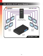 Preview for 16 page of Gefen GTB-UHD600-18S-RT User Manual