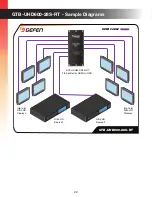 Preview for 22 page of Gefen GTB-UHD600-18S-RT User Manual