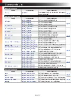 Preview for 32 page of Gefen GTB-UHD600-18S-RT User Manual